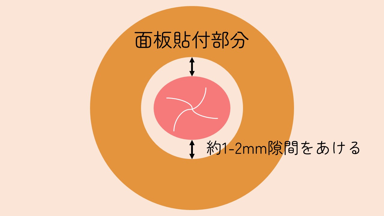 ストマとその他色々 - 看護/介護用品