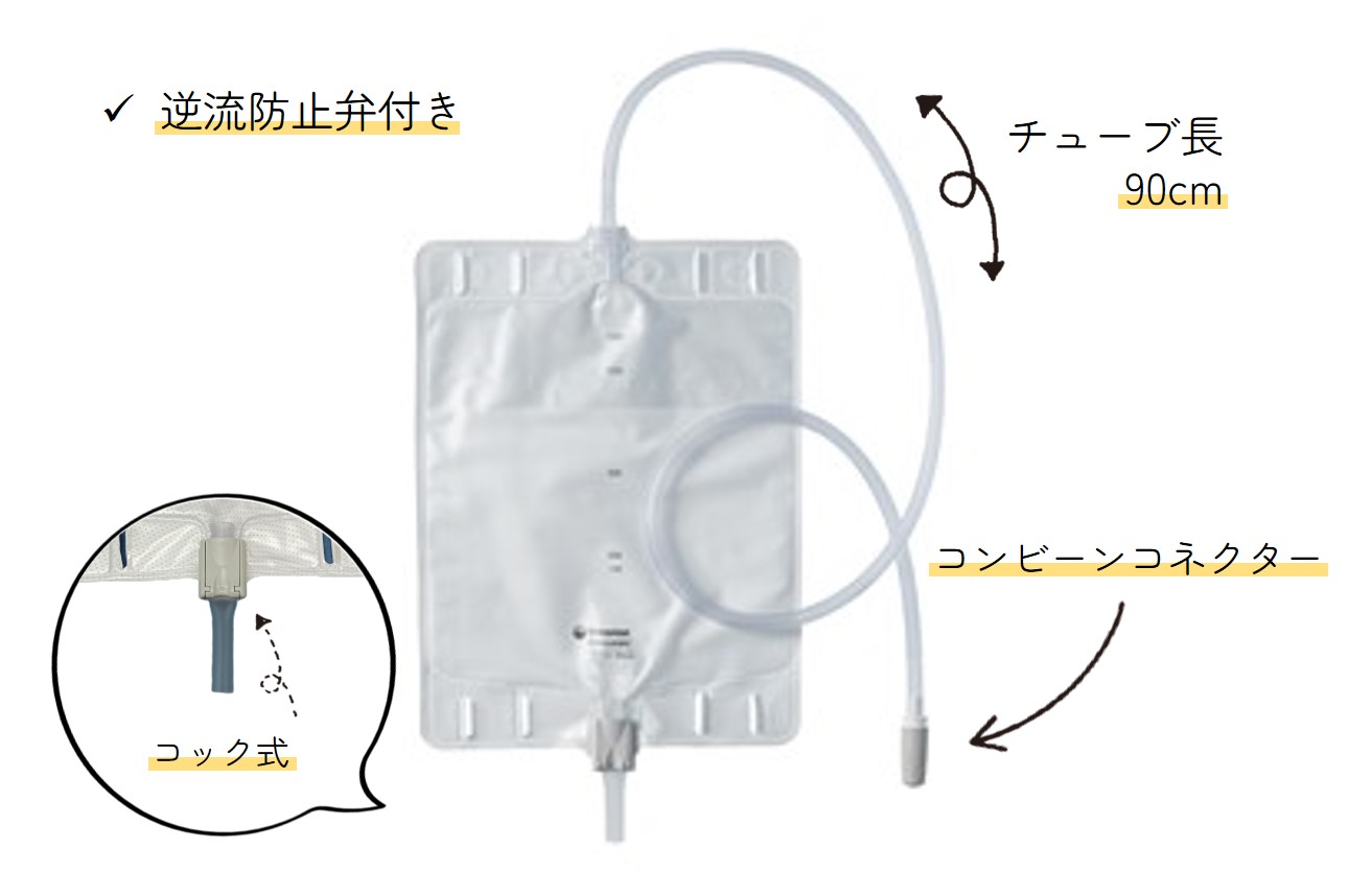 夜間用ウロバッグの特徴と接続管との対応表【ストーマケアアクセサリー 